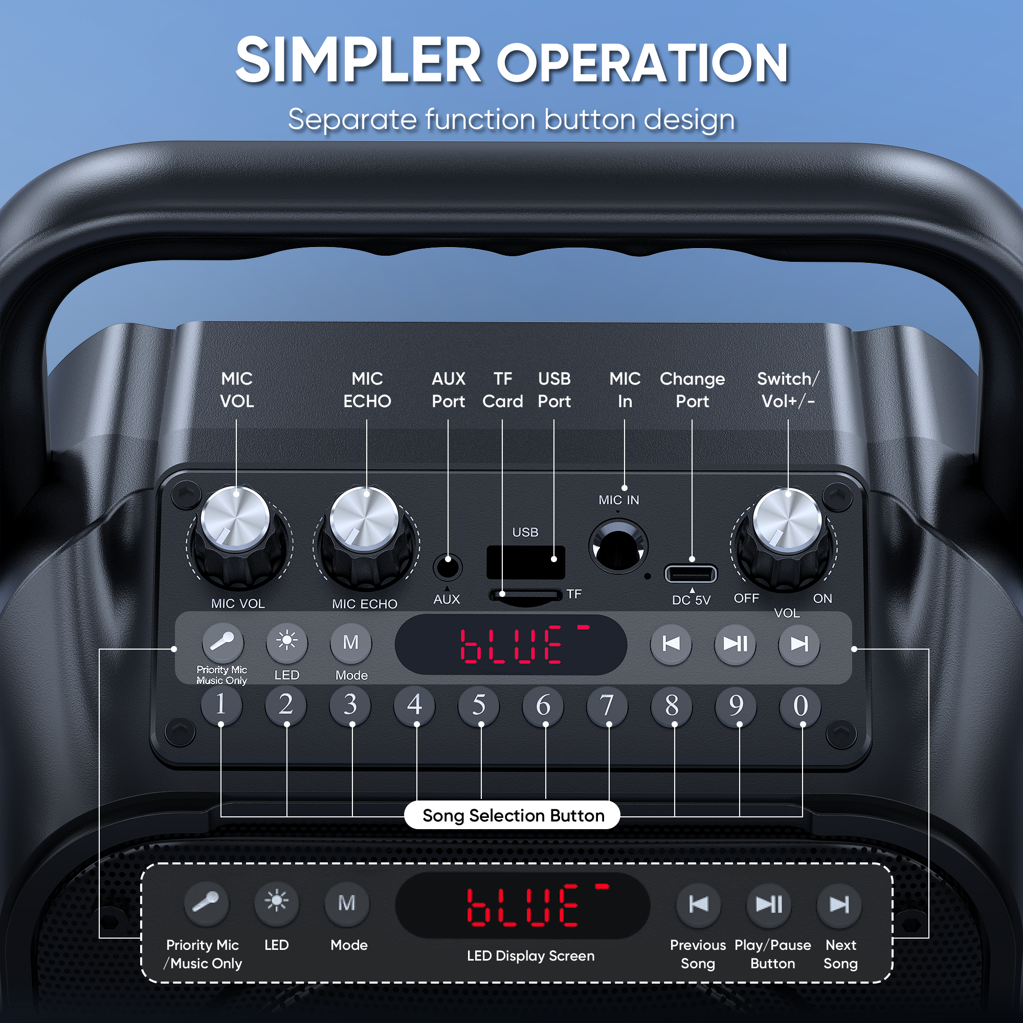 CYY Karaoke Machine, Portable Bluetooth Speaker with 2 Wireless Microphones for Adults & Kids with Lights, Karaoke Microphone with PA System Supports USB/TF/FM/AUX for Home Party Home System Packages